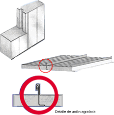 Detalle de una Union Agrafada