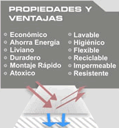 Membranas Aislantes Como Funciona